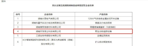 尊龙凯时,湖南野生动物追踪,湖南卫星追踪器,湖南追踪器